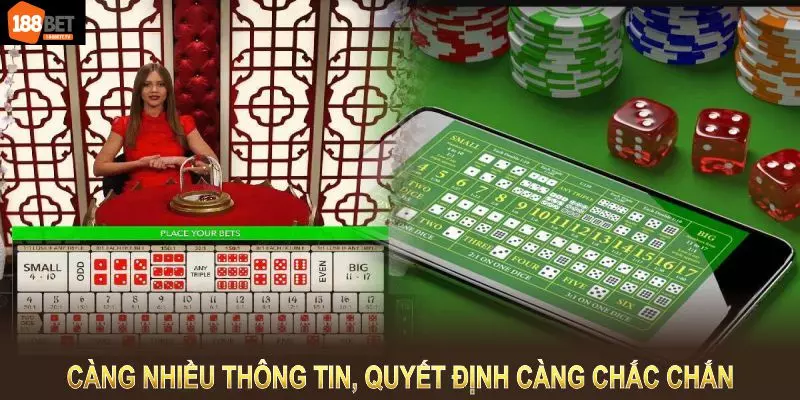 Càng nhiều thông tin, quyết định càng chắc chắn